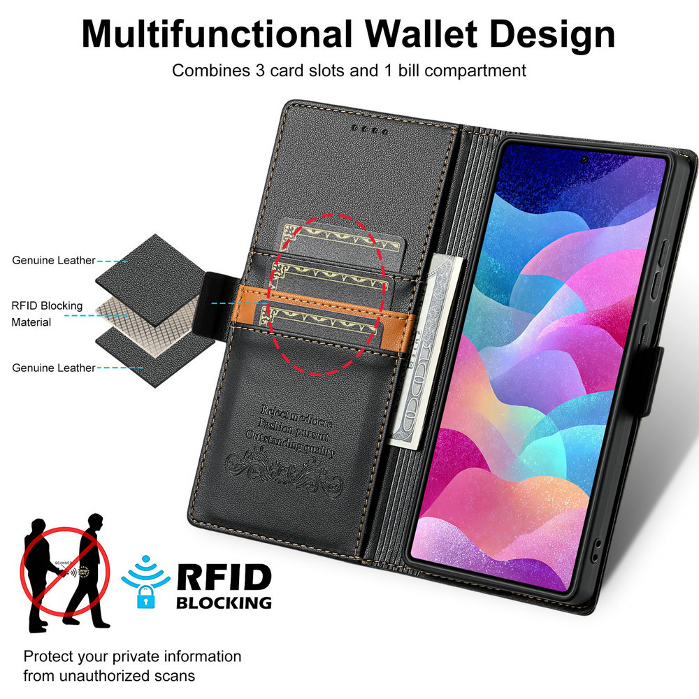 Luxury Case RFID Leather Book  - đánh giá và giá Phone Cases Australia